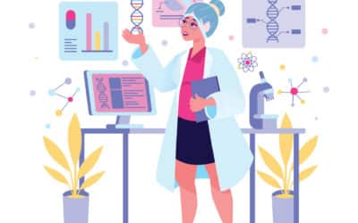 Your Genes – your metabolic type
